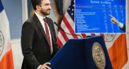 NY is losing jobs to Texas â and Mamdani's tax push will worsen exodus: report